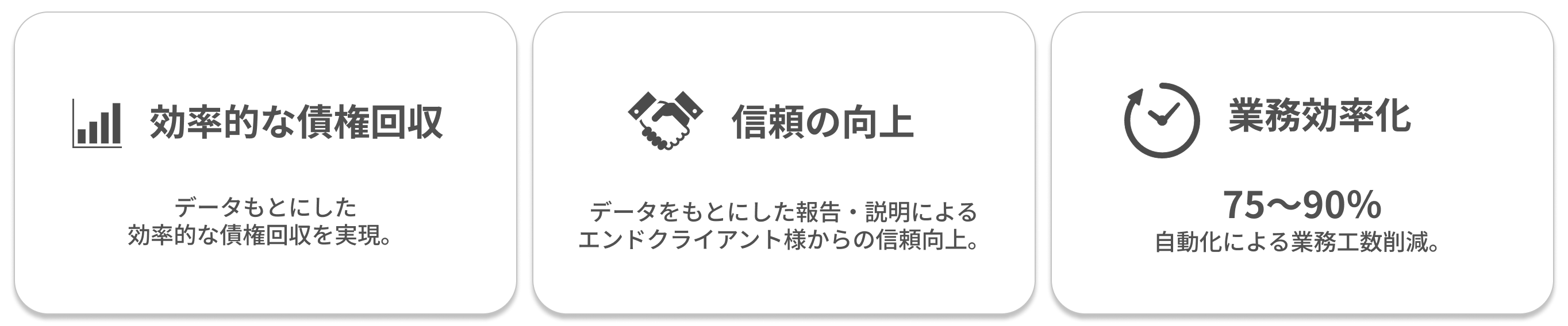 成果