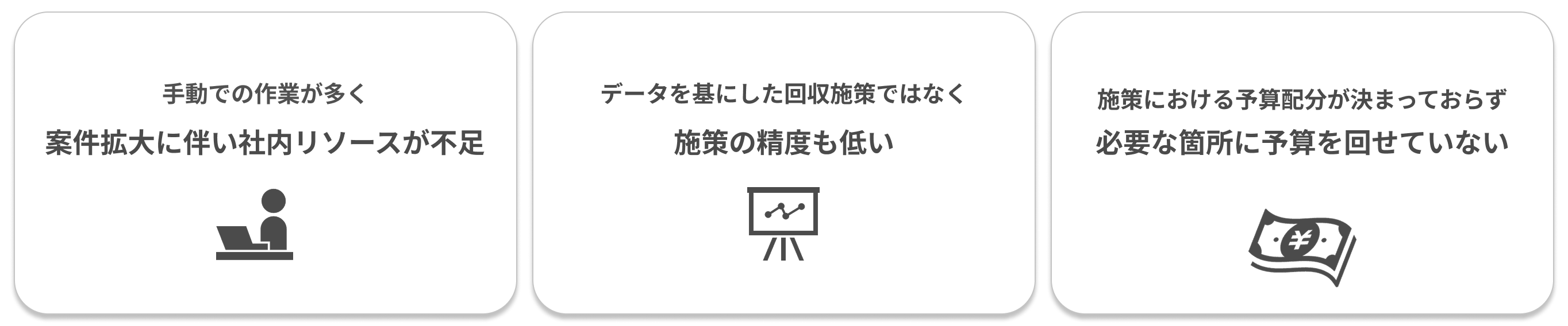 課題