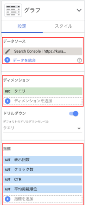 Looker Studio グラフ設定