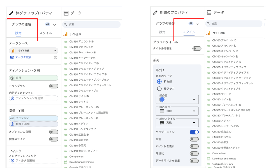 Looker Studio Googleアナリティクス接続許可