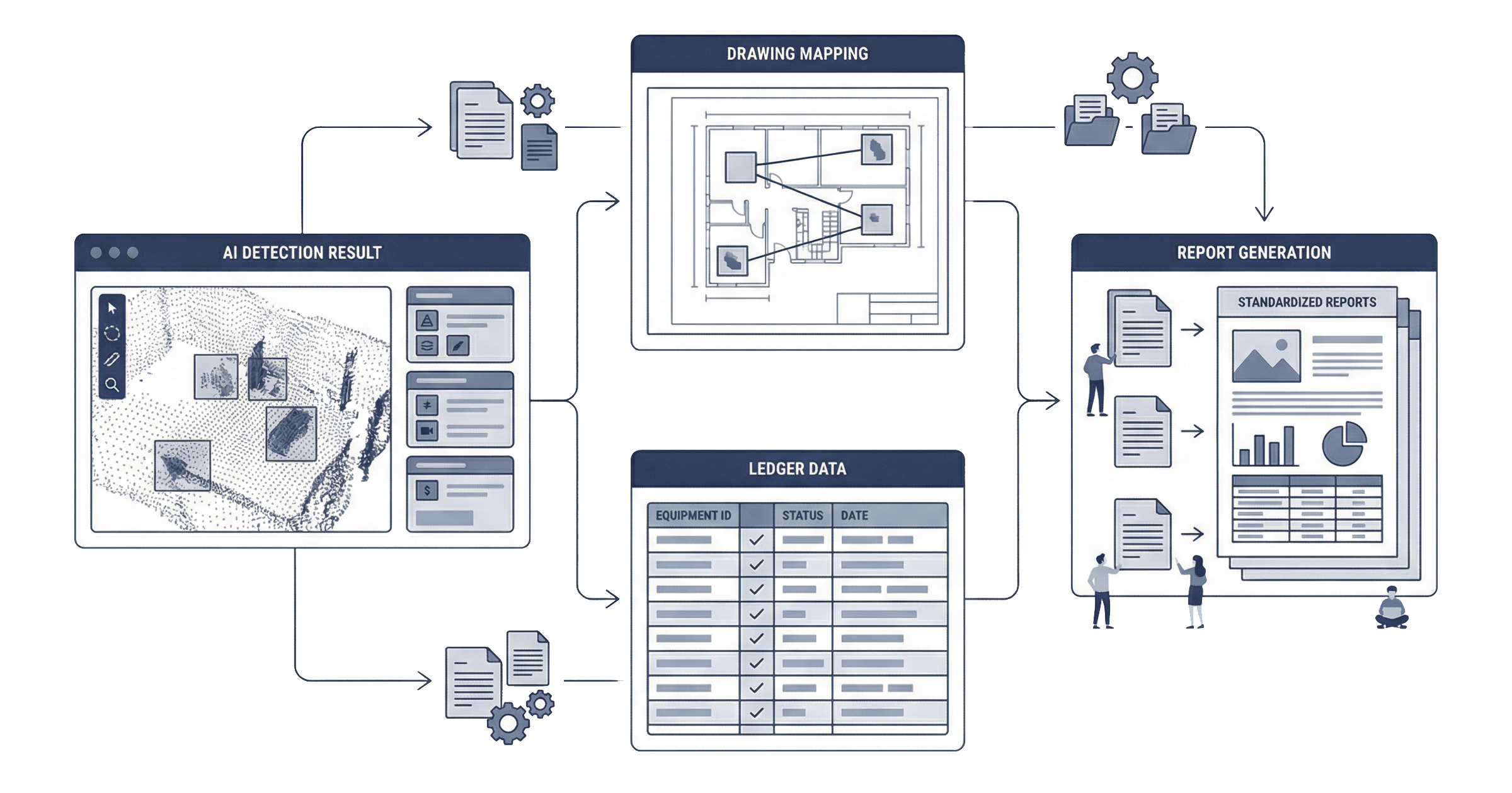 データを蓄積し経年変化を可視化するイメージ