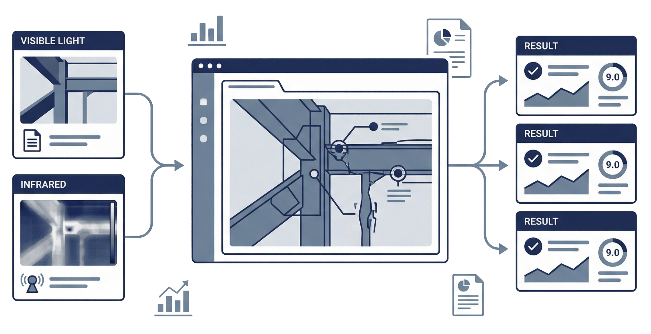 AIが異常箇所を自動検出し判定品質を均一化するイメージ
