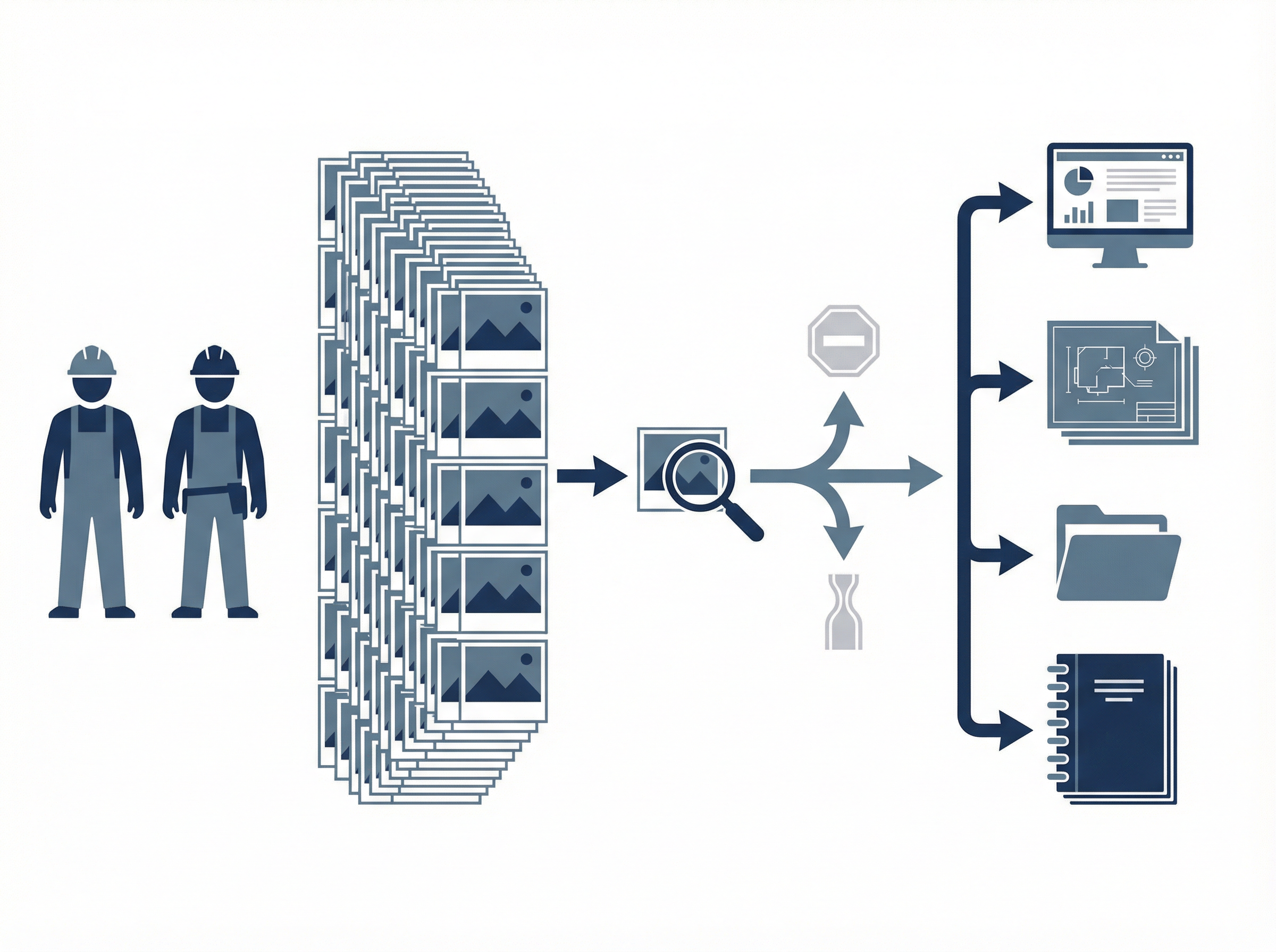 解析・報告書作成の工数が膨大なイメージ
